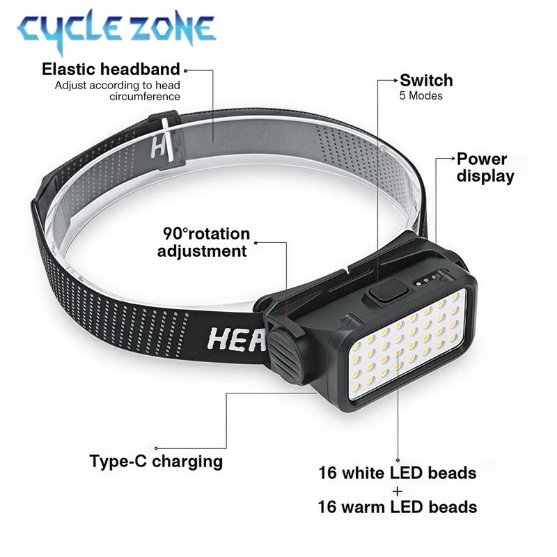 32 LED'li Şarj Edilebilir Kafa - Hunting Camp Outdoor Supplies incelemesi ve fiyatı
